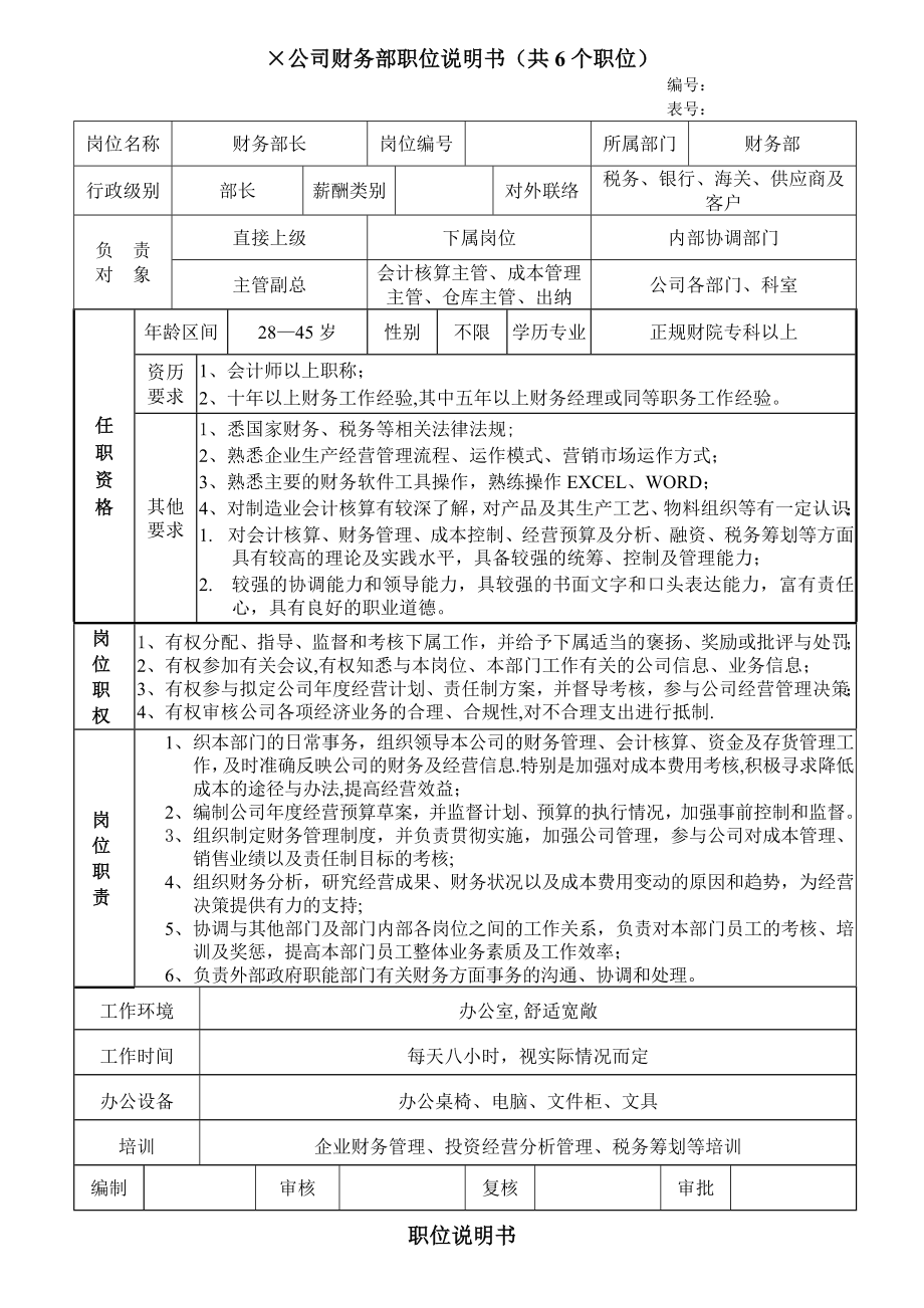 财务部岗位说明书(全部岗位)2.doc_第1页