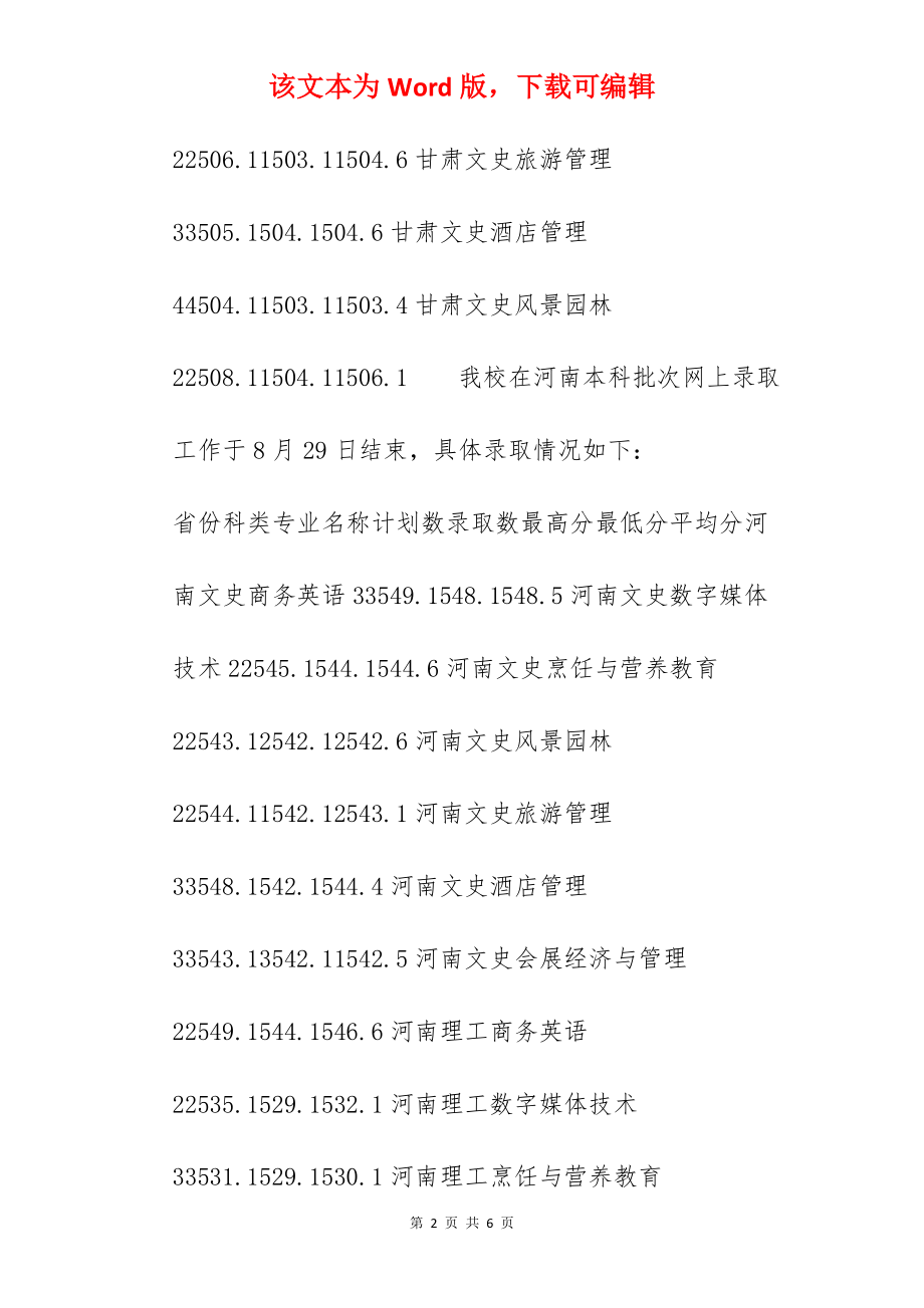 2022四川旅游学院本科录取分数线已公布.docx_第2页