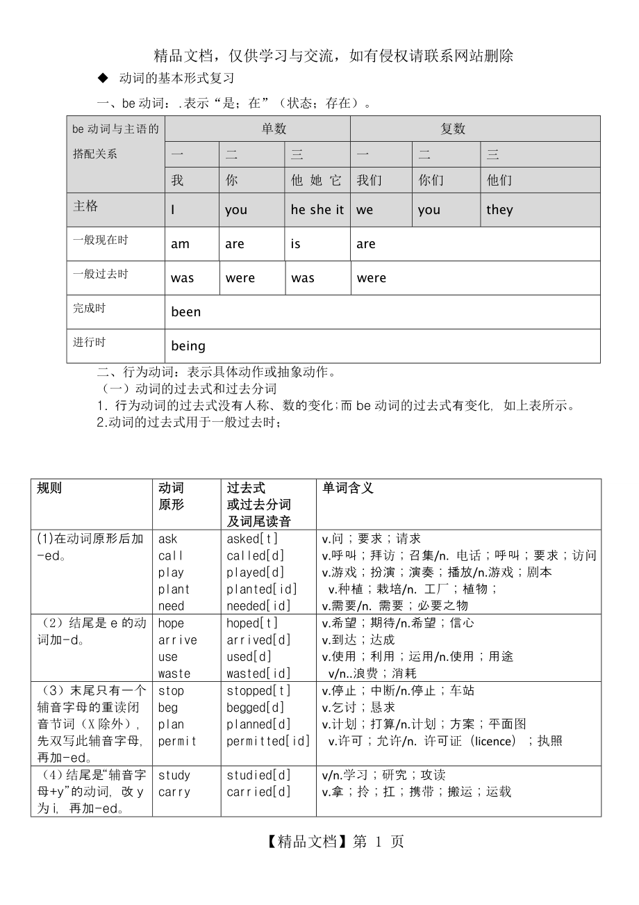 英语动词过去式、过去分词、现在分词、第三人称单数.doc_第1页