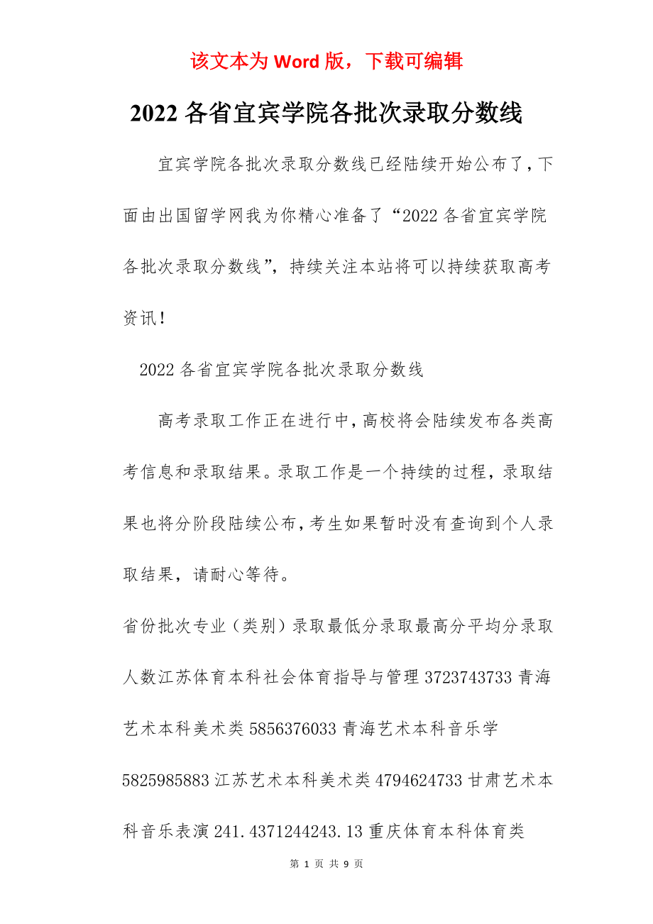 2022各省宜宾学院各批次录取分数线.docx_第1页