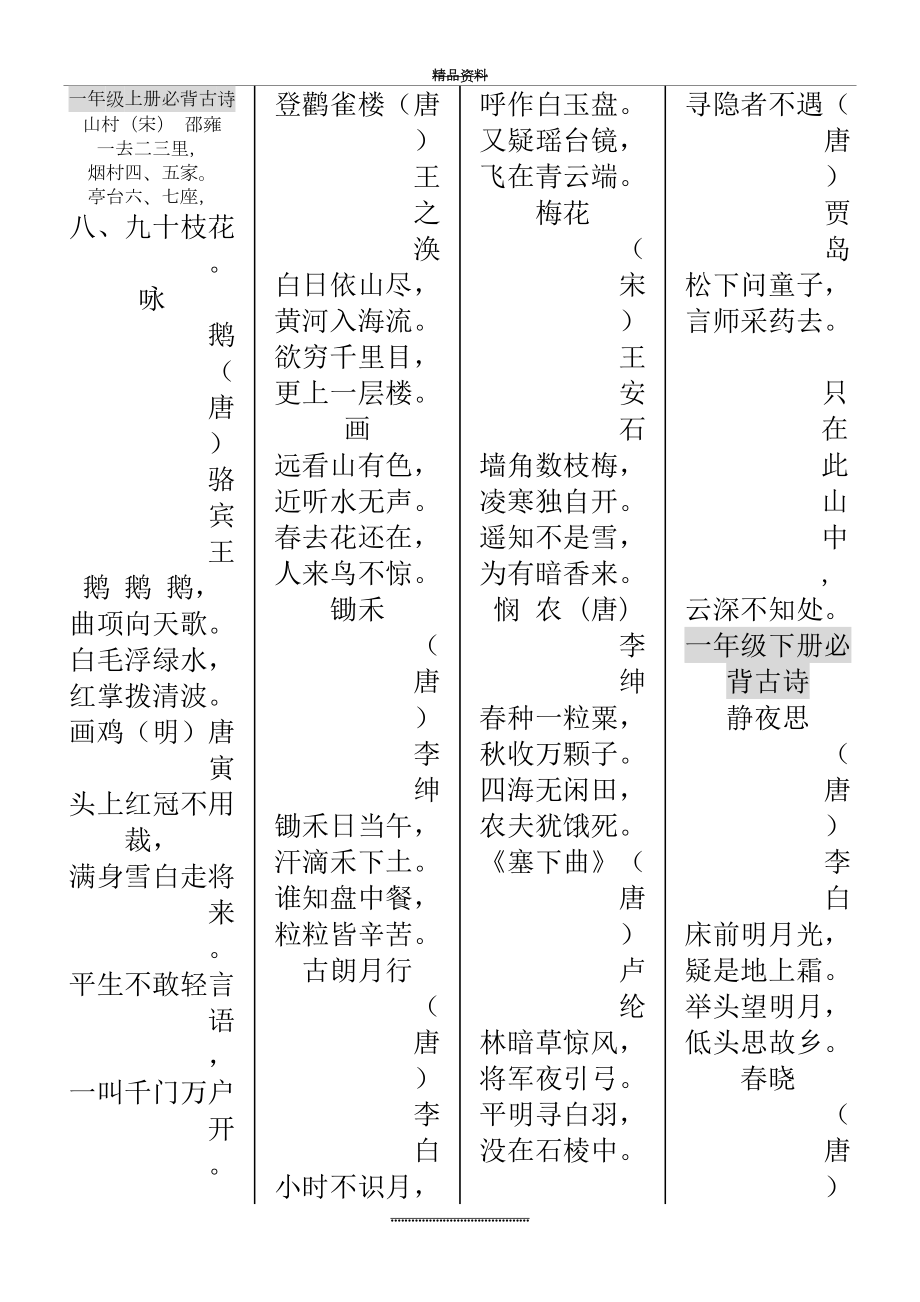 最新1—6年级必背古诗.doc_第2页