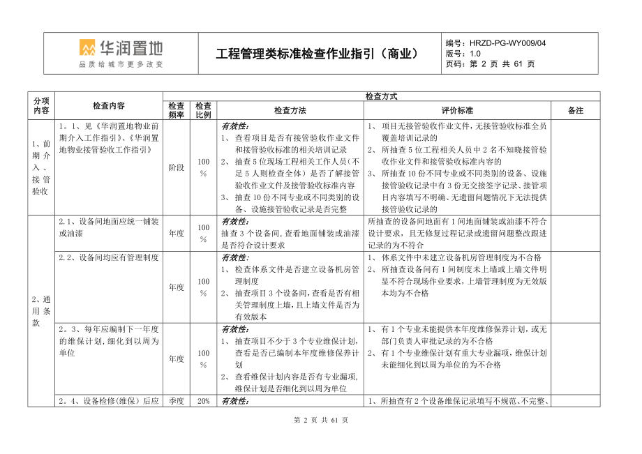 华润置地商业物业服务标准检查作业指引1-工程管理标准0930-王欣.doc_第2页