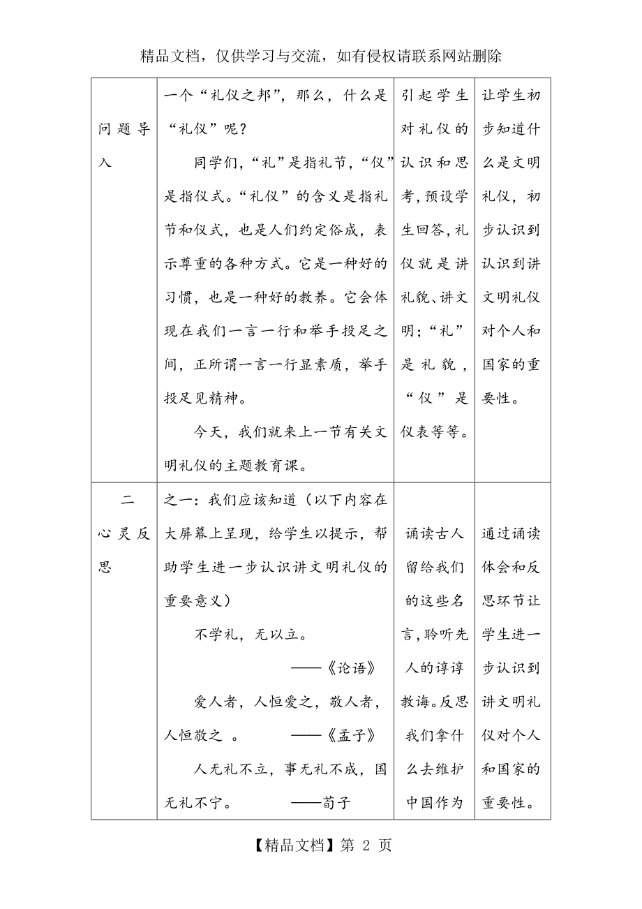 谈文明礼仪主题班会设计.doc_第2页