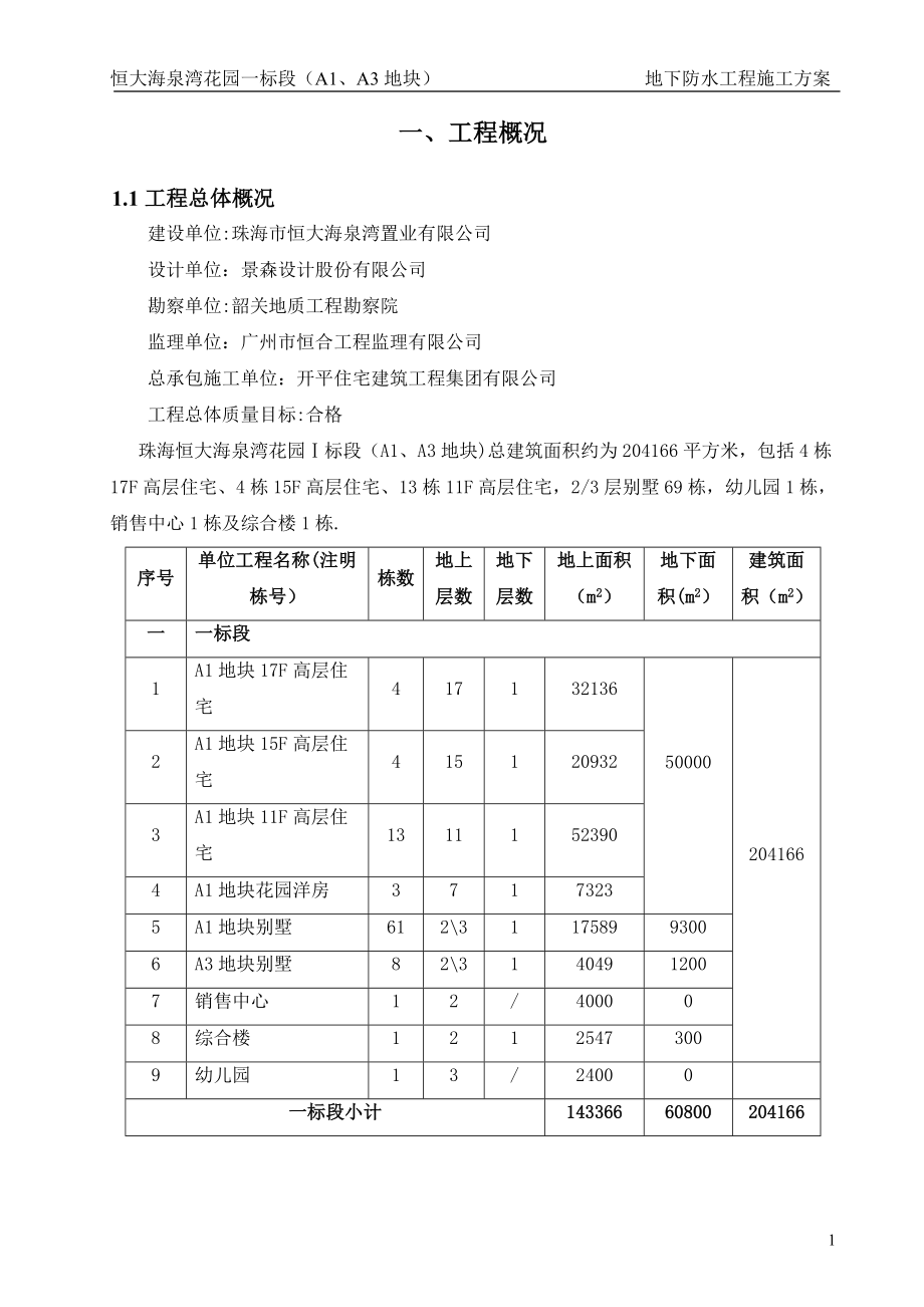 地下室防水施工方案54987.doc_第2页