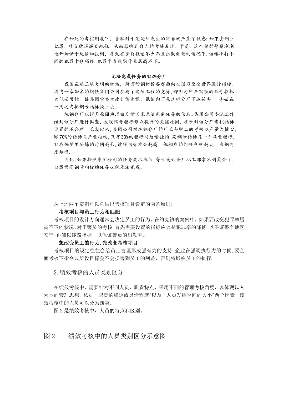 课程内容-绩效考核的操作要领.docx_第2页