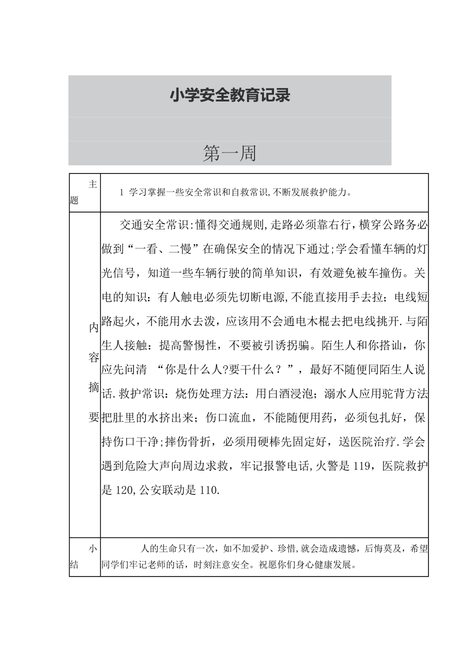 学校每周安全教育记录72174.doc_第1页