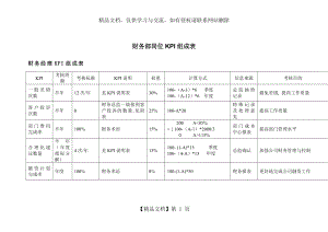 财务部各岗位绩效考核KPI指标大全(DOC-44页).doc