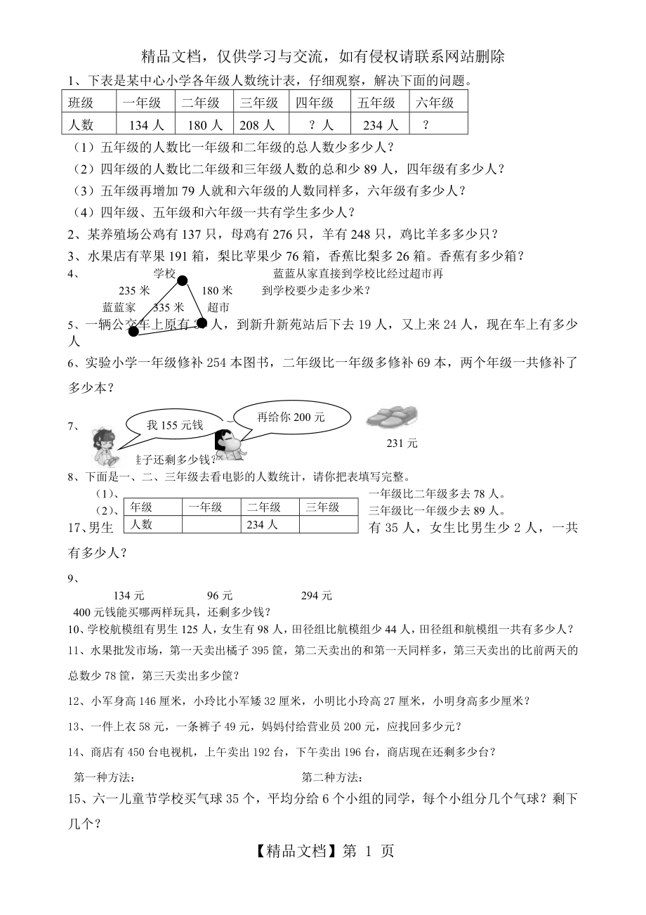 苏教版二年级下第六单元两三位数加法和减法试卷).doc_第1页