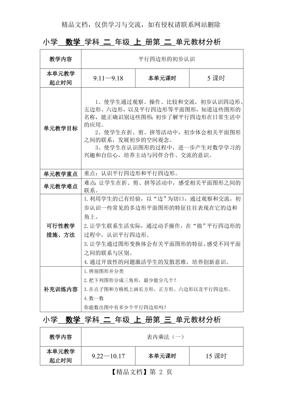 苏教版数学小学二年级上册全册集体备课及单元分析.doc_第2页