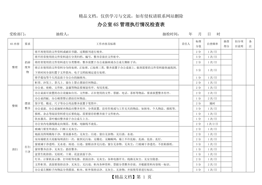 陕西秦枫物业办公室6S管理执行情况检查表.doc_第1页