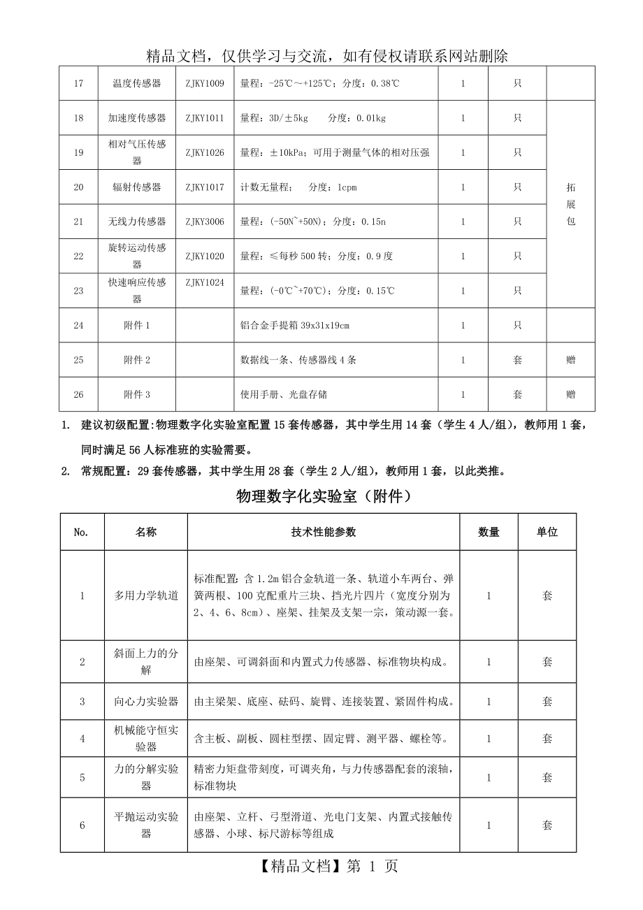 数字化实验室方案(含附件).doc_第2页