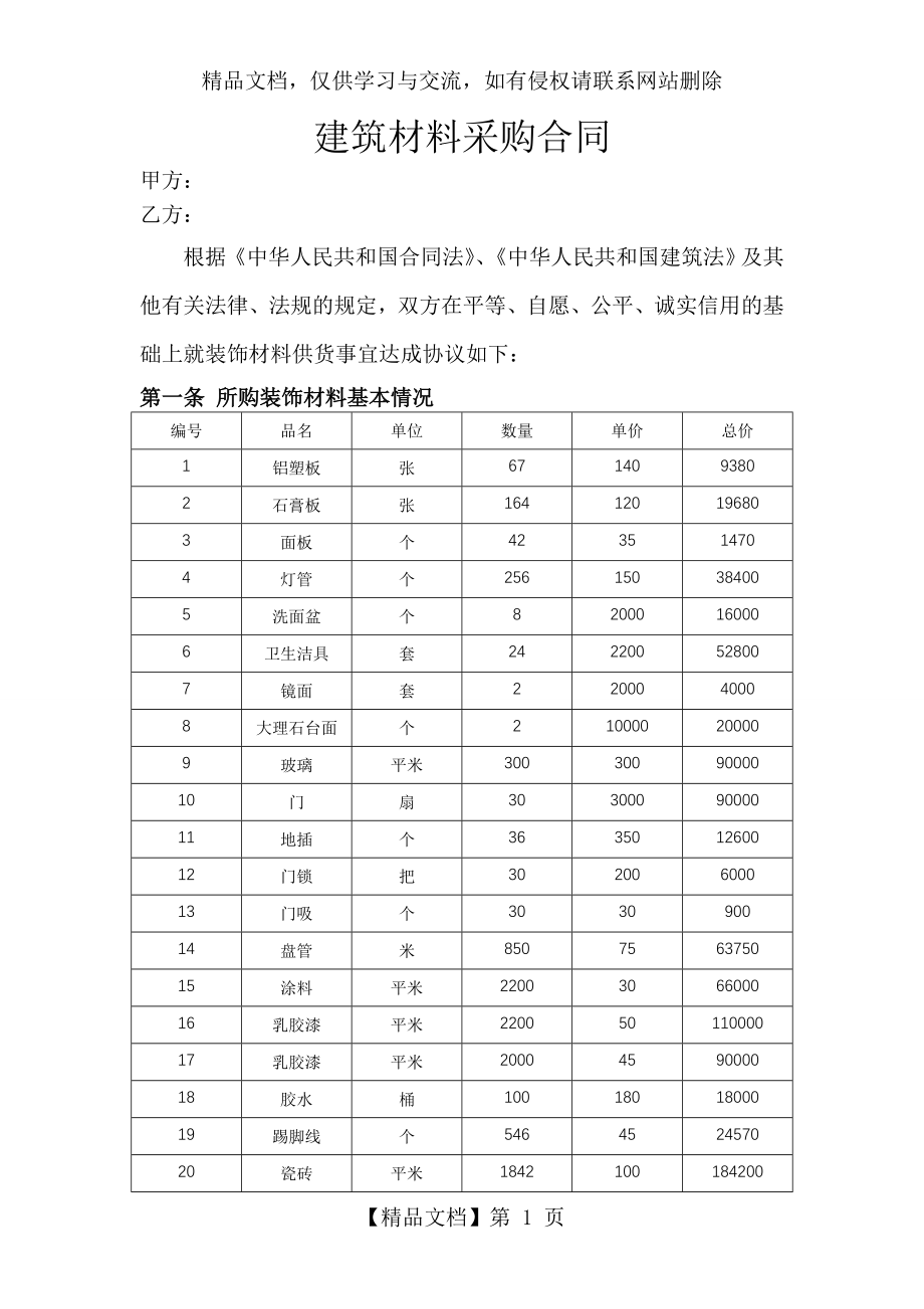 装修材料采购合同(1).doc_第1页