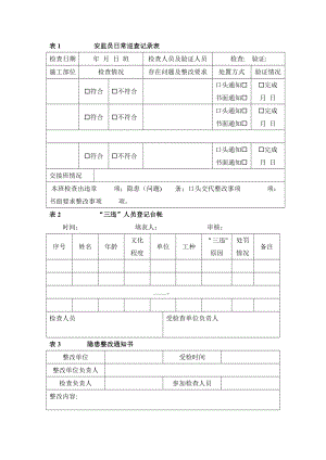 各类安全检查表(1).doc