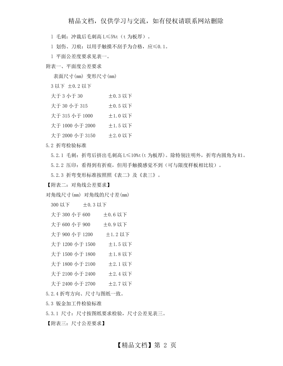 钣金加工检验标准.doc_第2页