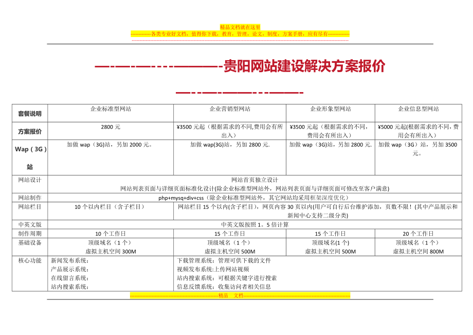 贵阳网站建设解决方案报价.docx_第1页