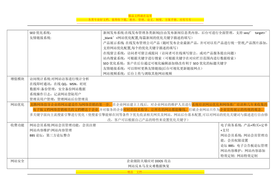 贵阳网站建设解决方案报价.docx_第2页