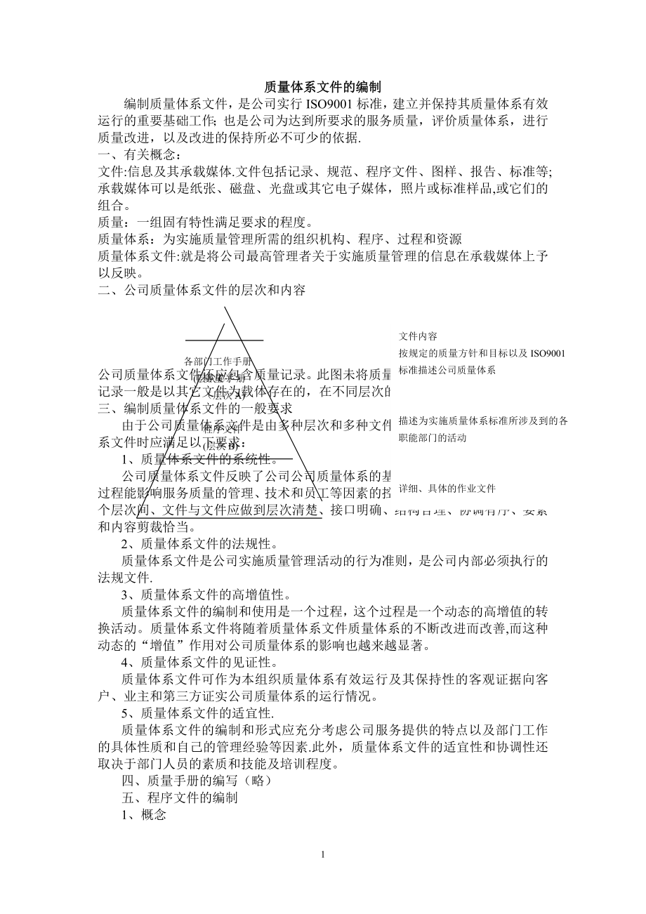 质量体系文件的编制.doc_第1页