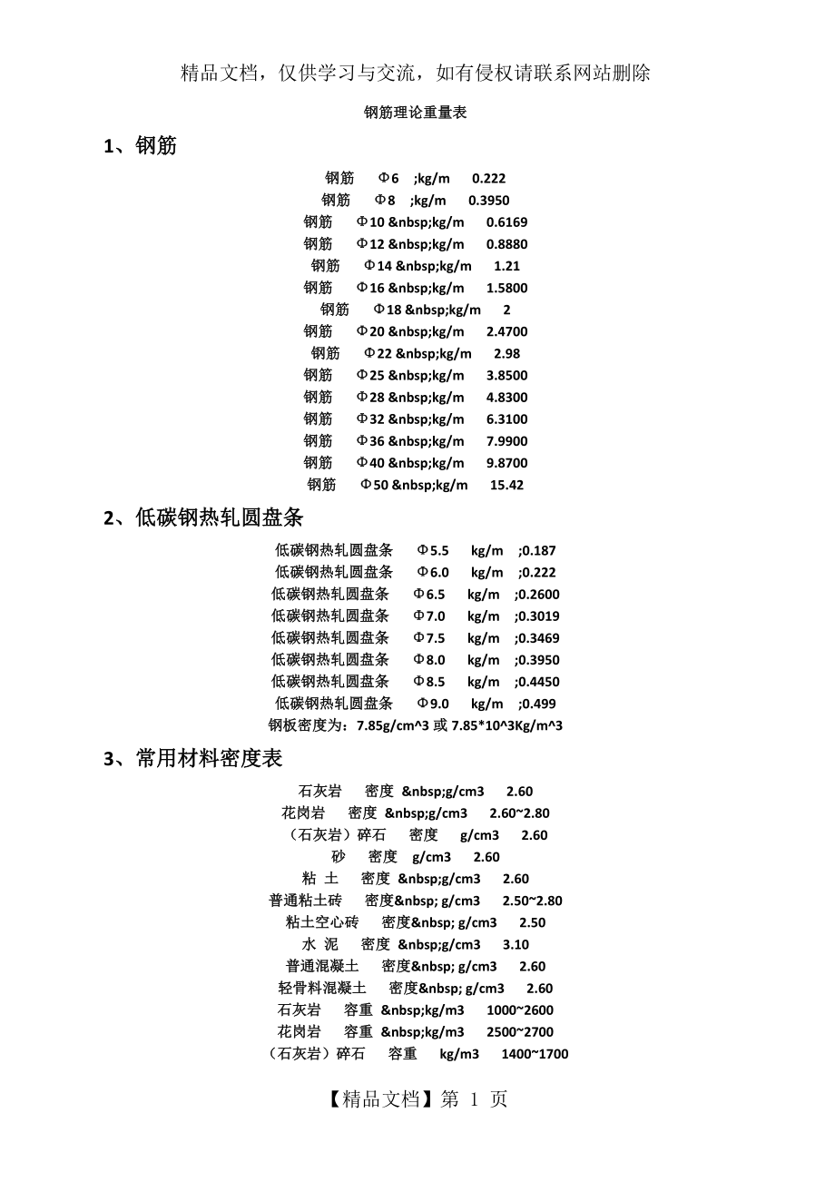 钢筋理论重量表大全(全).doc_第1页