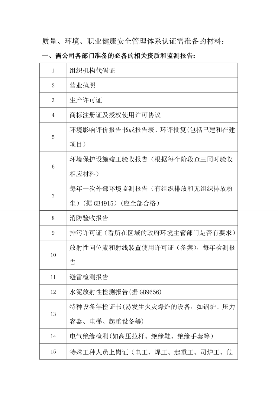 质量、环境、职业健康安全管理体系认证需准备的材料.doc_第1页