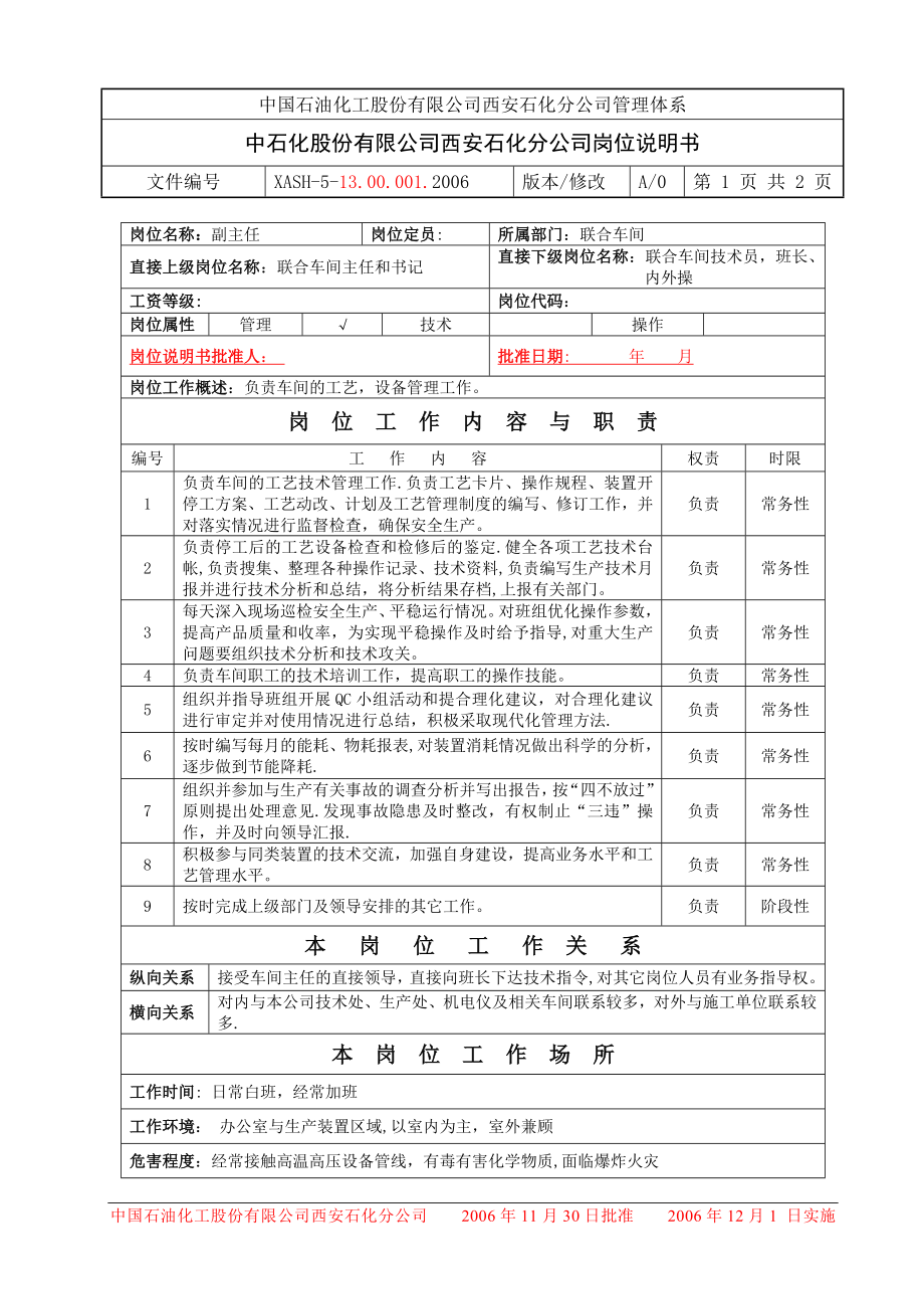 车间工艺副主任岗位说明书(管理).doc_第1页