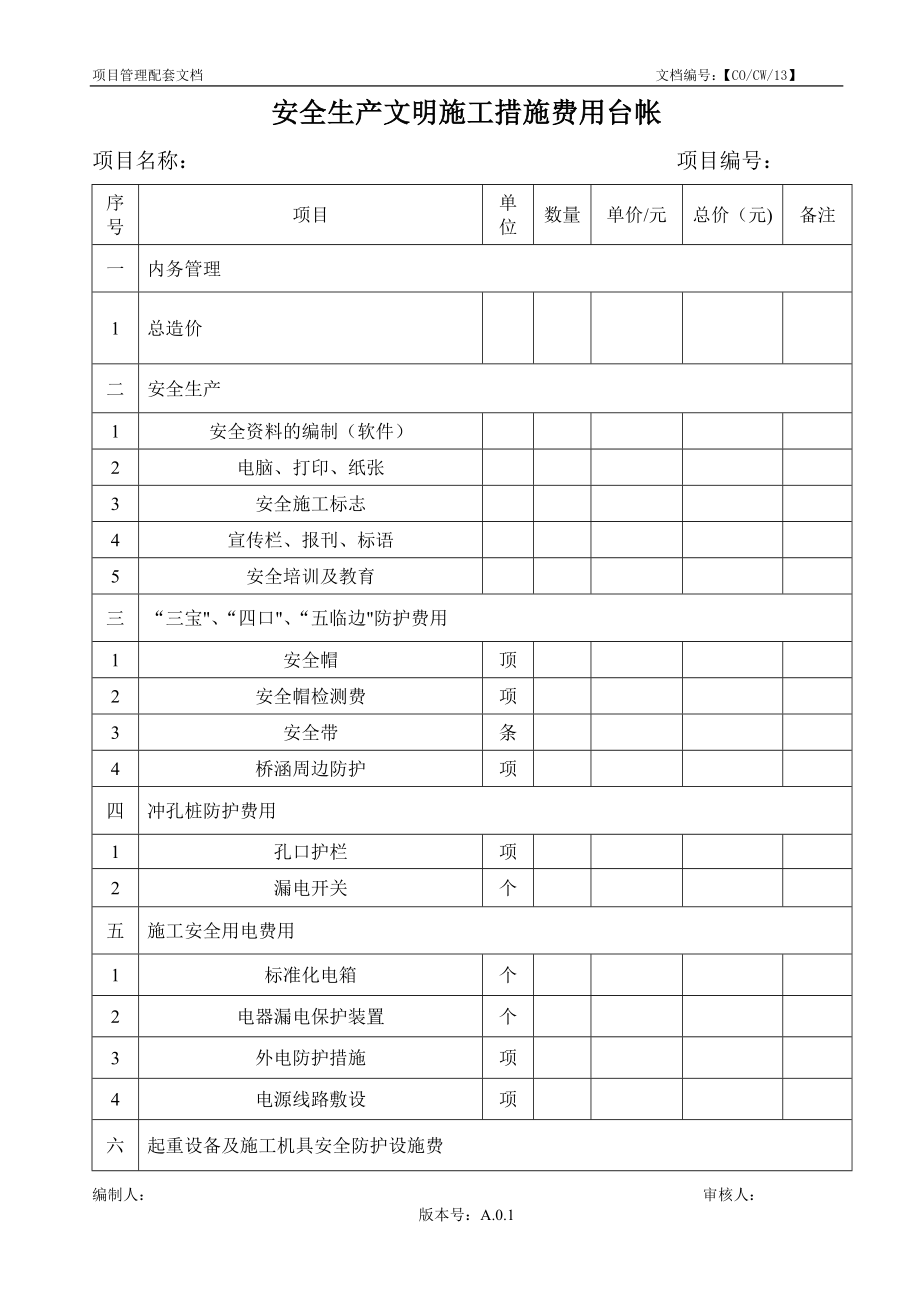 安全文明施工措施费台帐范本96883.doc_第1页