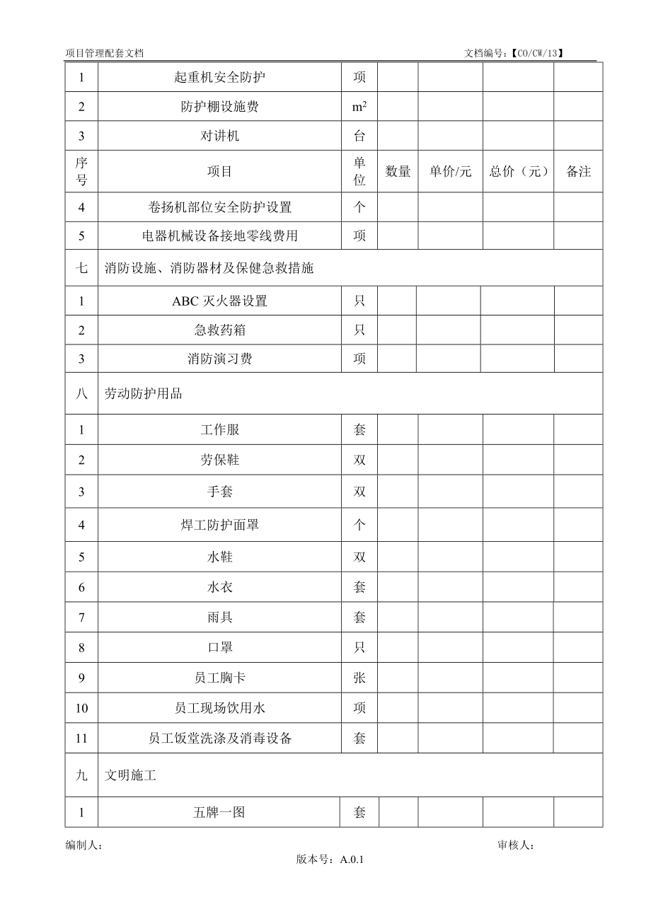 安全文明施工措施费台帐范本96883.doc_第2页