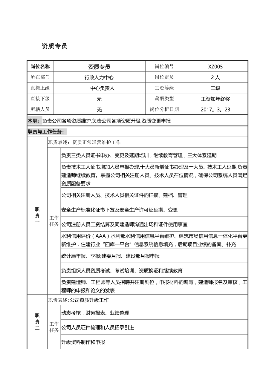 资质专员岗位说明书.doc_第1页