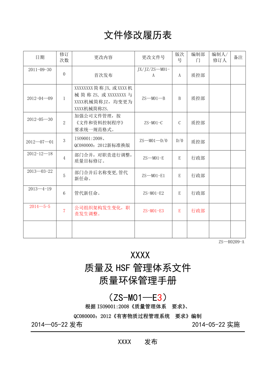 质量环保管理手册.doc_第1页