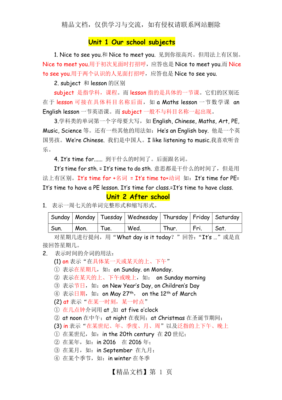 苏教版四年级下册英语重难点知识汇总.doc_第1页