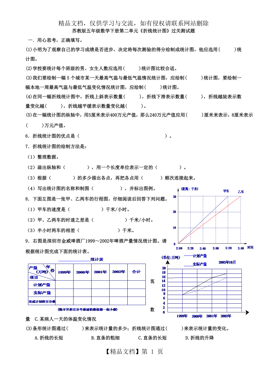 苏教版五下数学第二单元《折线统计图》过关测试题.doc_第1页