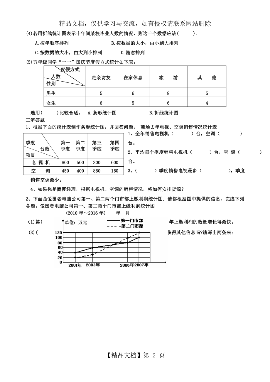 苏教版五下数学第二单元《折线统计图》过关测试题.doc_第2页