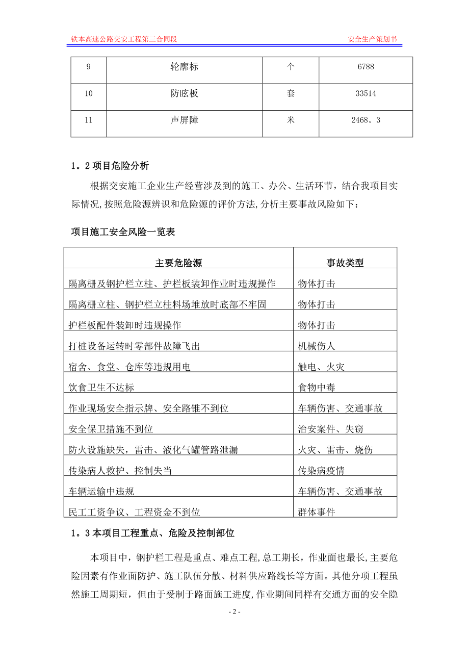 安全生产策划书18249.doc_第2页