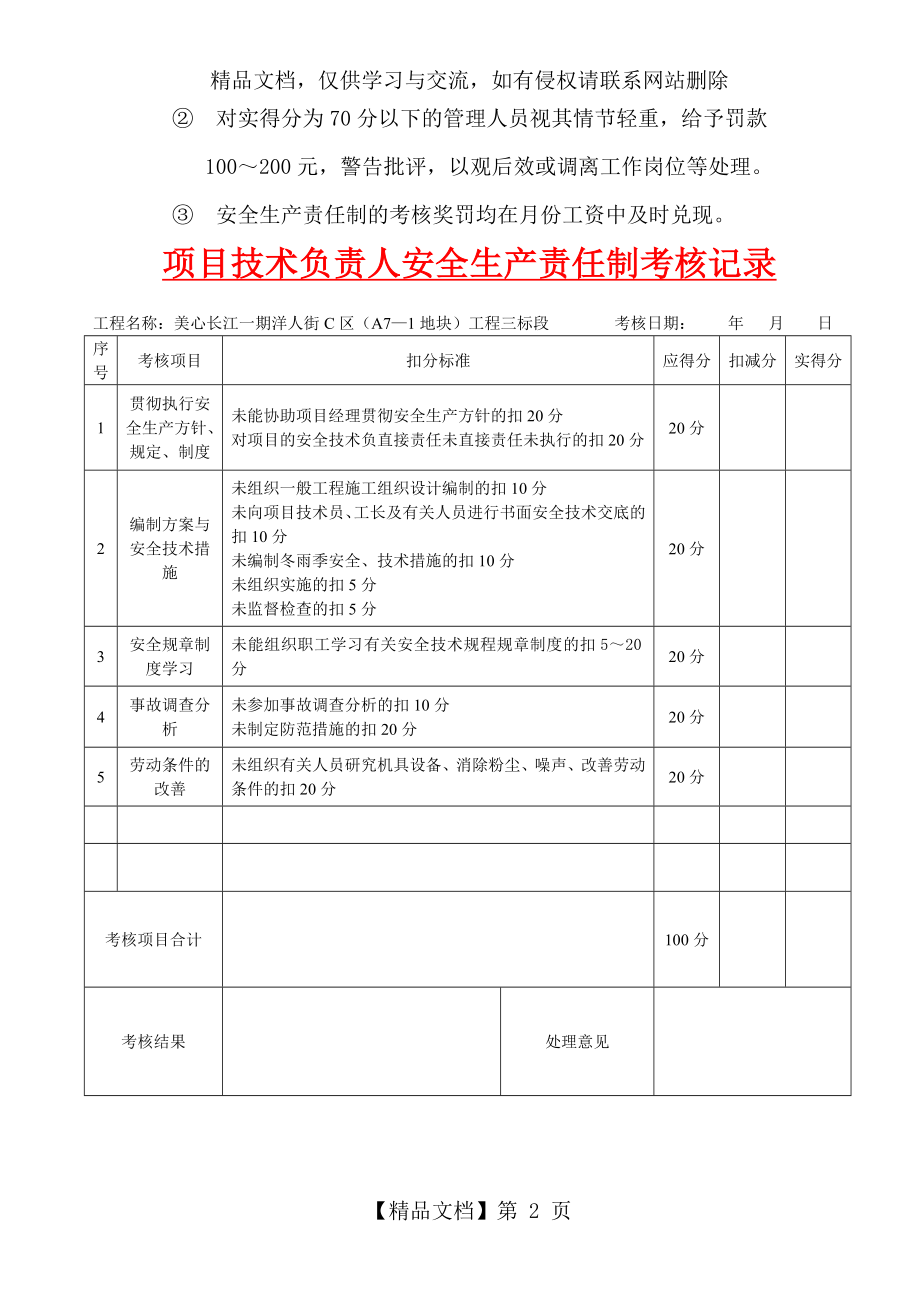 项目部管理人员安全生产责任制考核记录表.doc_第2页