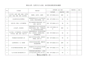 行政专员绩效考核表.doc