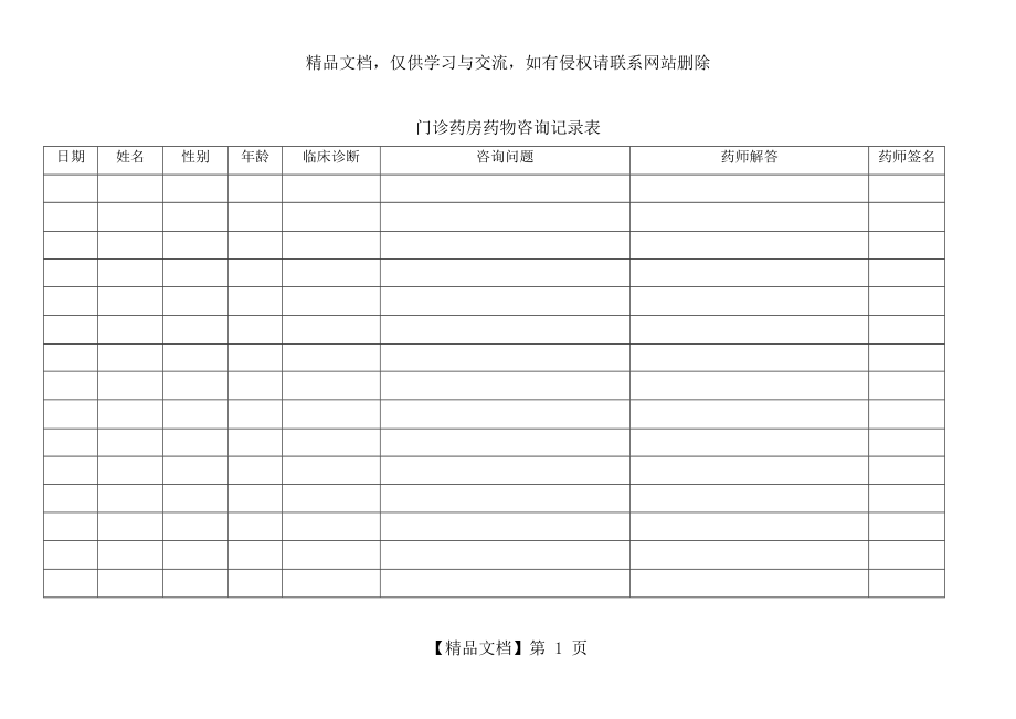 门诊药房药物咨询记录表.doc_第1页