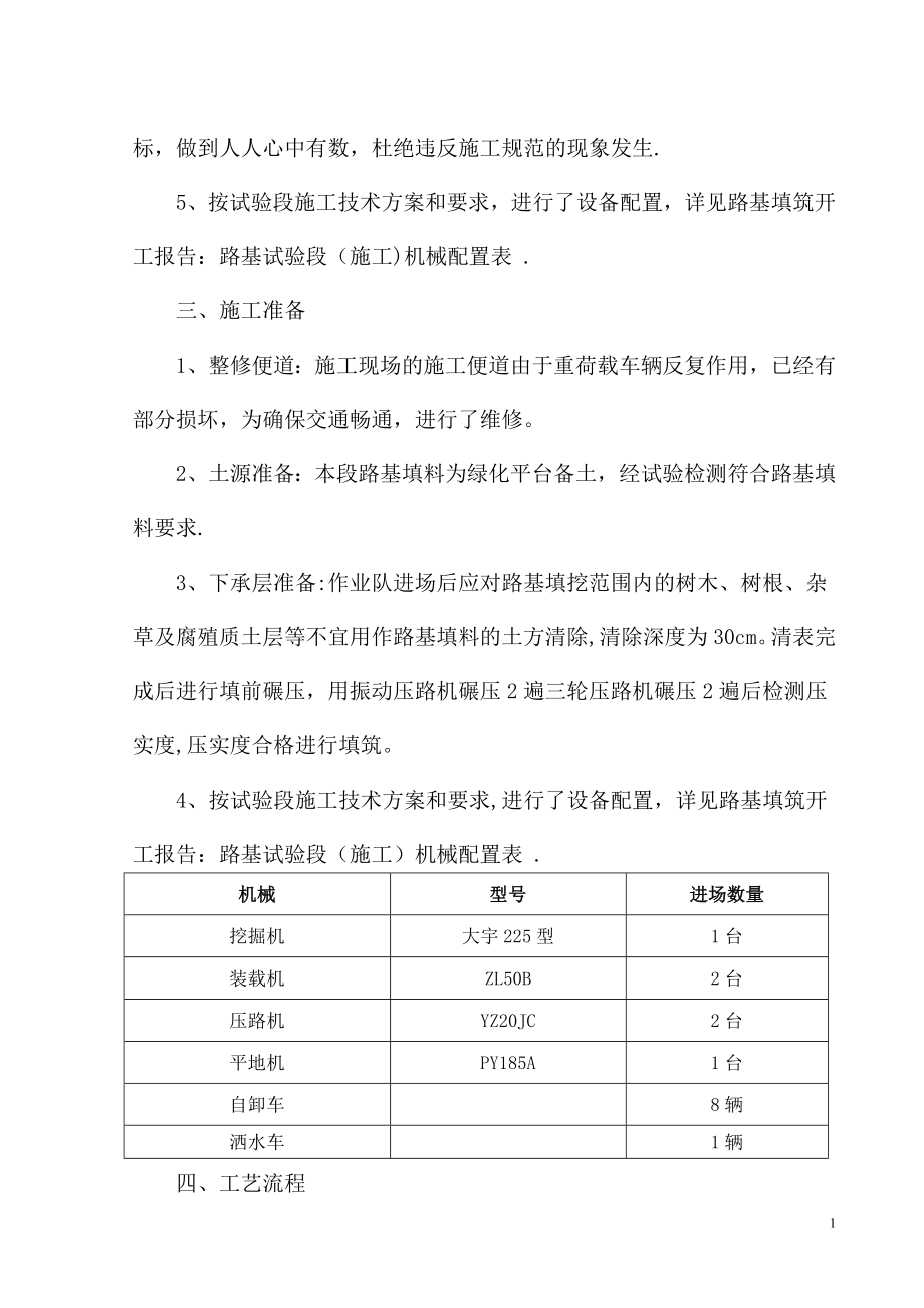 路基填方试验段施工总结报告.doc_第2页