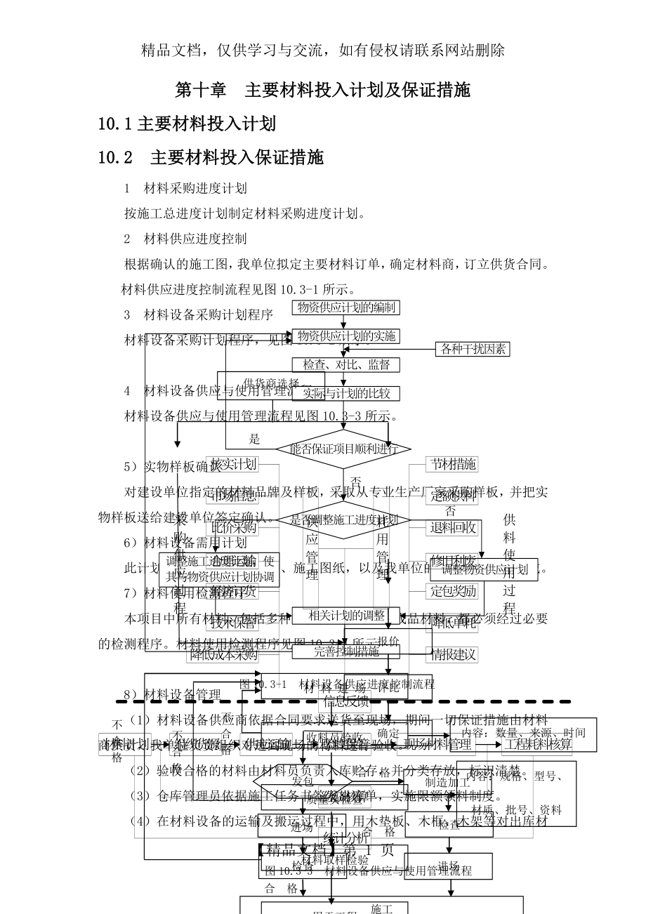 第十章--主要材料投入计划及保证措施.doc_第1页