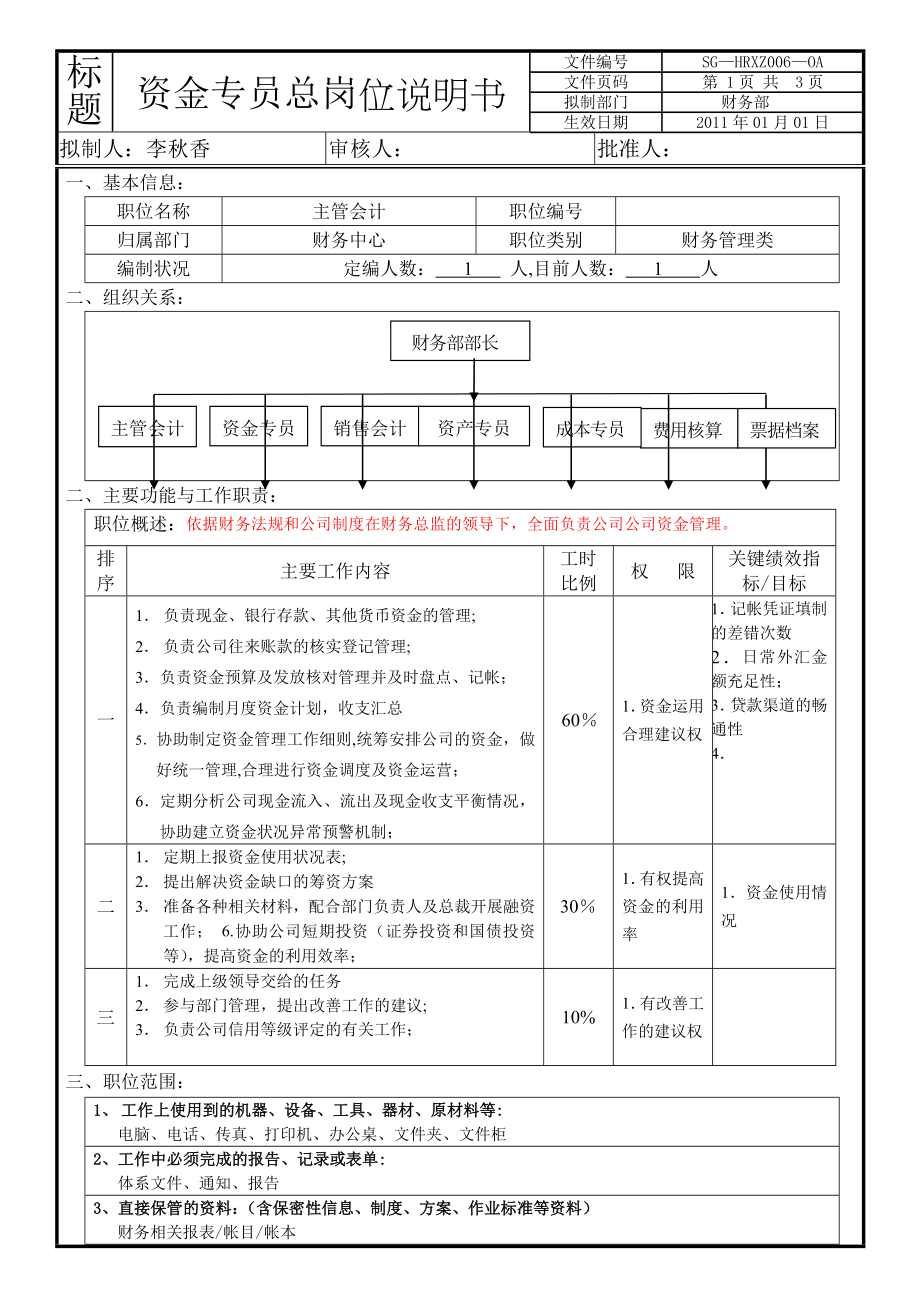 资金专员岗位说明书.doc_第2页