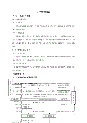 订单管理办法.doc