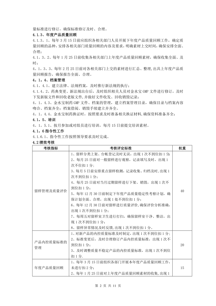 质量管理部质量管理员1管理制度.doc_第2页