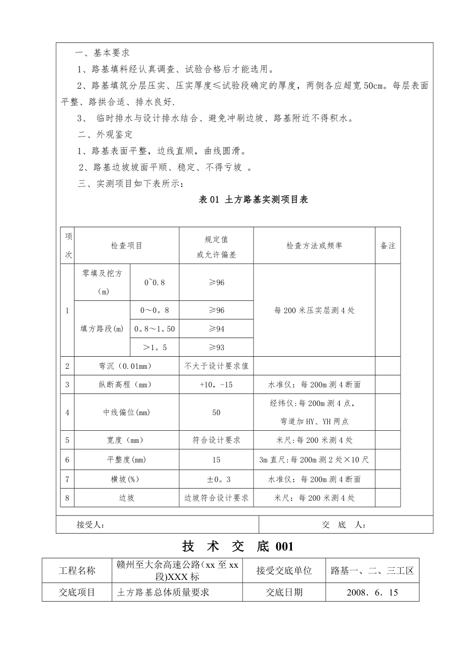 赣州至大余高速公路某段路基施工技术交底-secret.doc_第2页