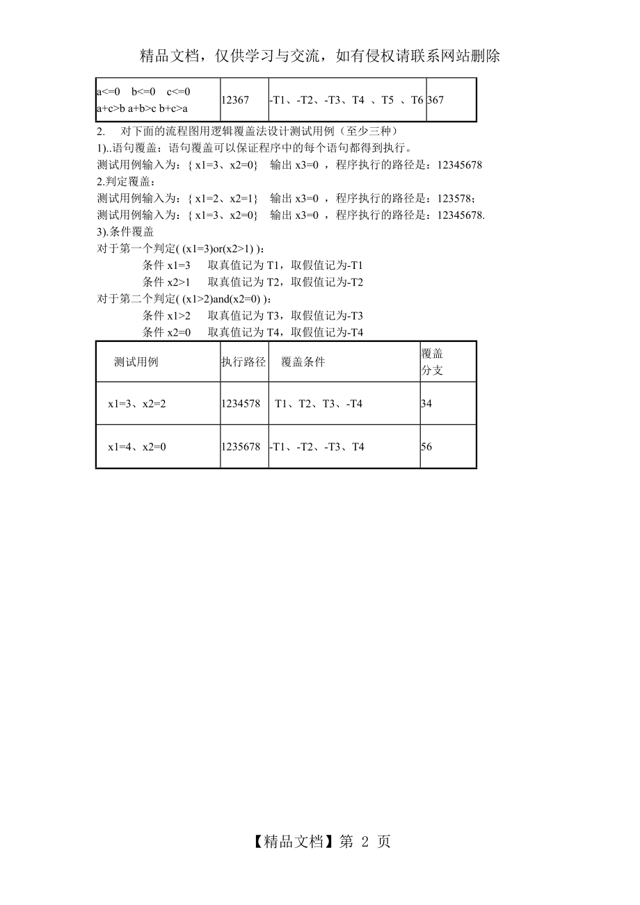 软测-为三角形程序开发判定条件覆盖和条件组合覆盖的测试用例.doc_第2页