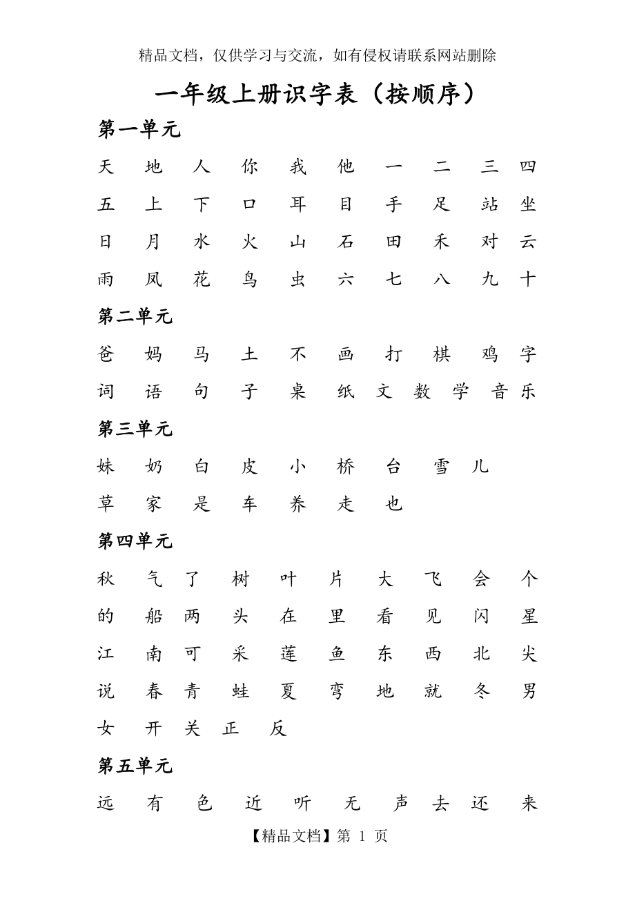 部编语文一年级上识字表无拼音.doc_第1页