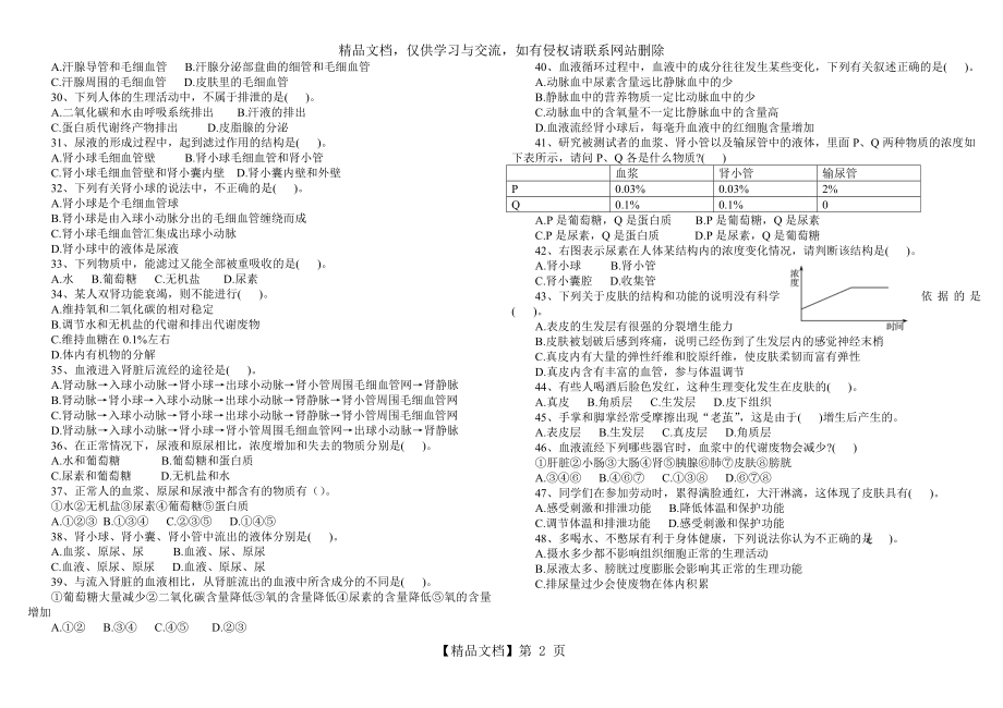 第五章人体内废物的排出练习题(带答案).doc_第2页