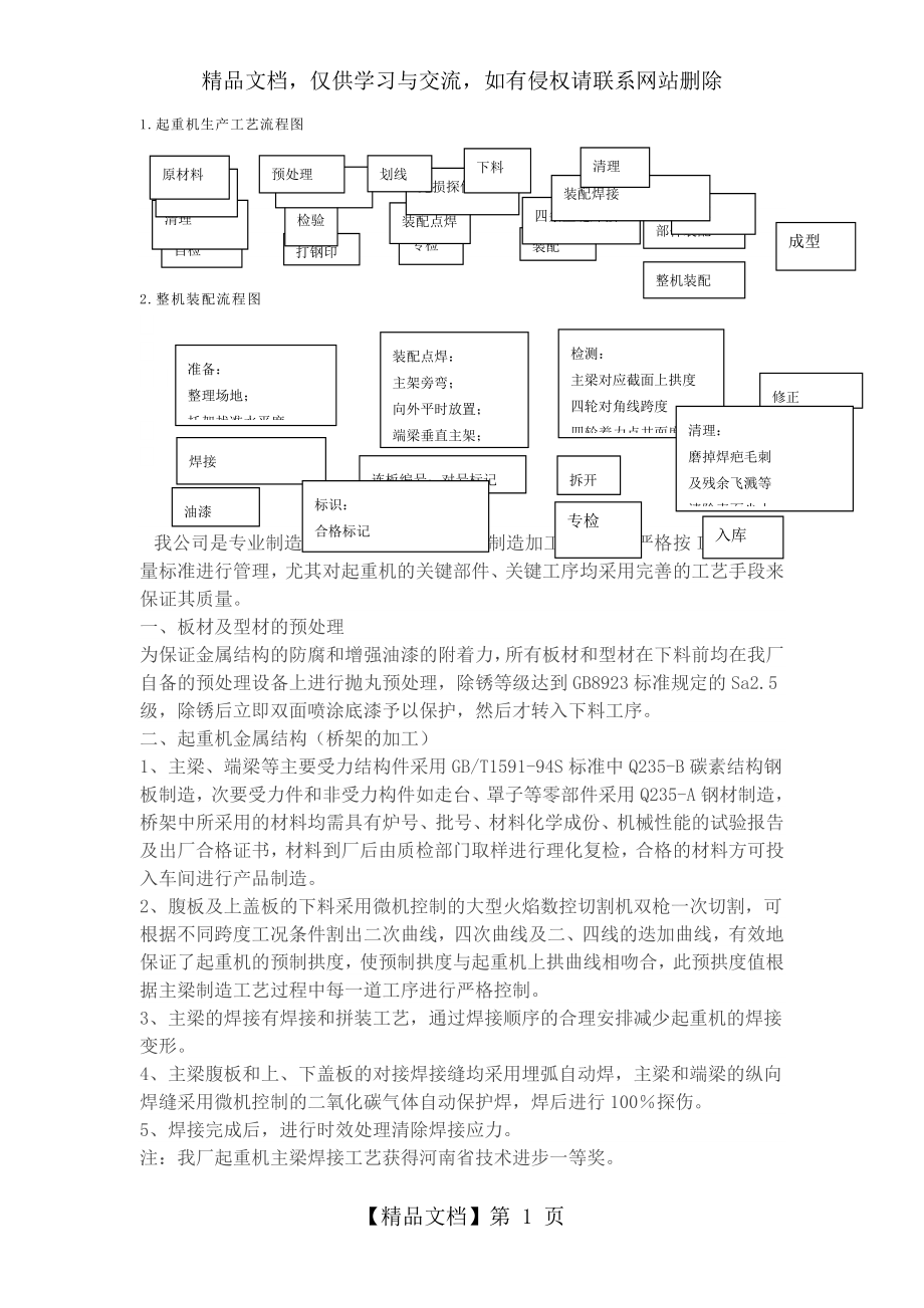 起重机生产流程图.doc_第1页