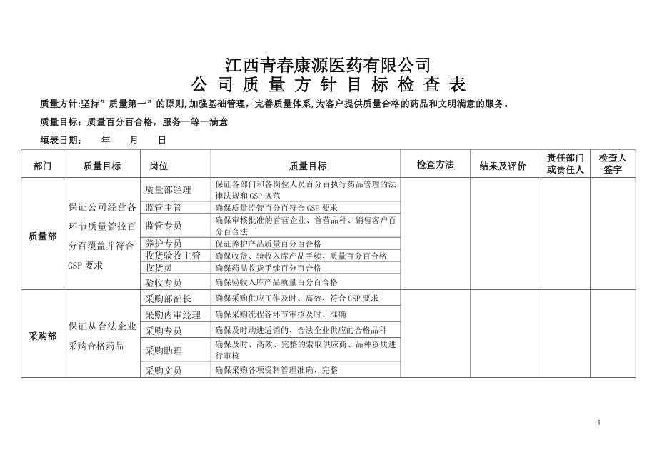 质量方针目标定期检查考核表.doc_第1页