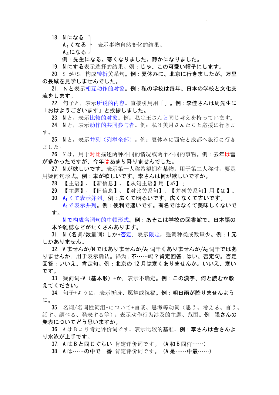 人教版日语八年级1-12课语法整理 讲义.docx_第2页