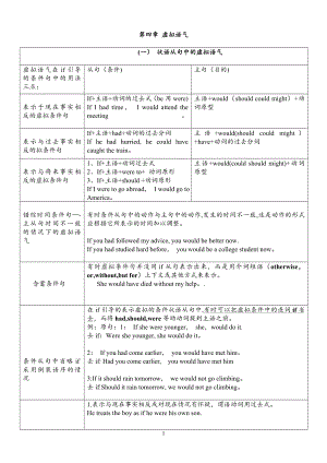 完整虚拟语气用法表格归纳图66314.doc