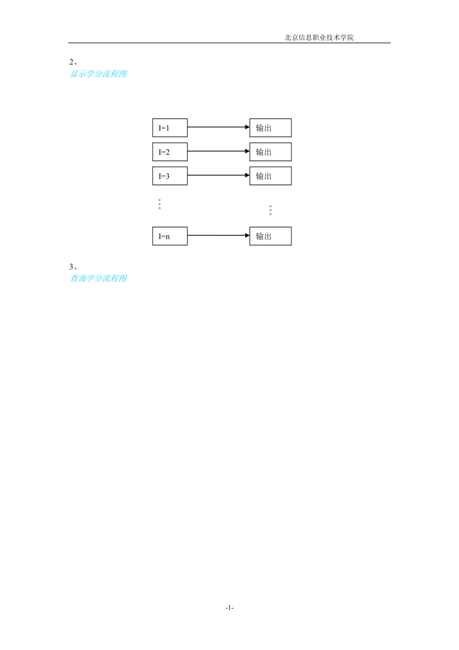 学生学分管理程序-c语言代码-学生成绩统计c语言代码.doc_第2页