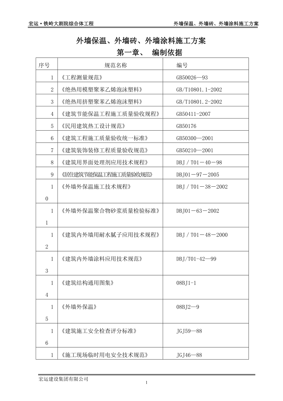 外墙保温、外墙涂料、外墙面砖施工方案.doc_第1页